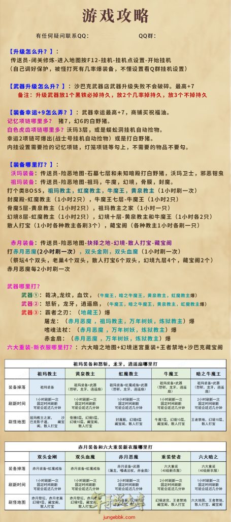 图片[3]-1.76热血复古小极品月卡三职业客户端-ESP/B插件-激情泡点_GOM引擎